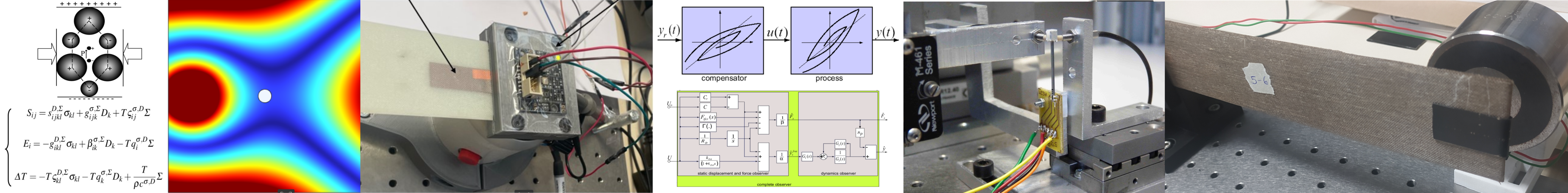 International Winter School on PiezoMechatronics